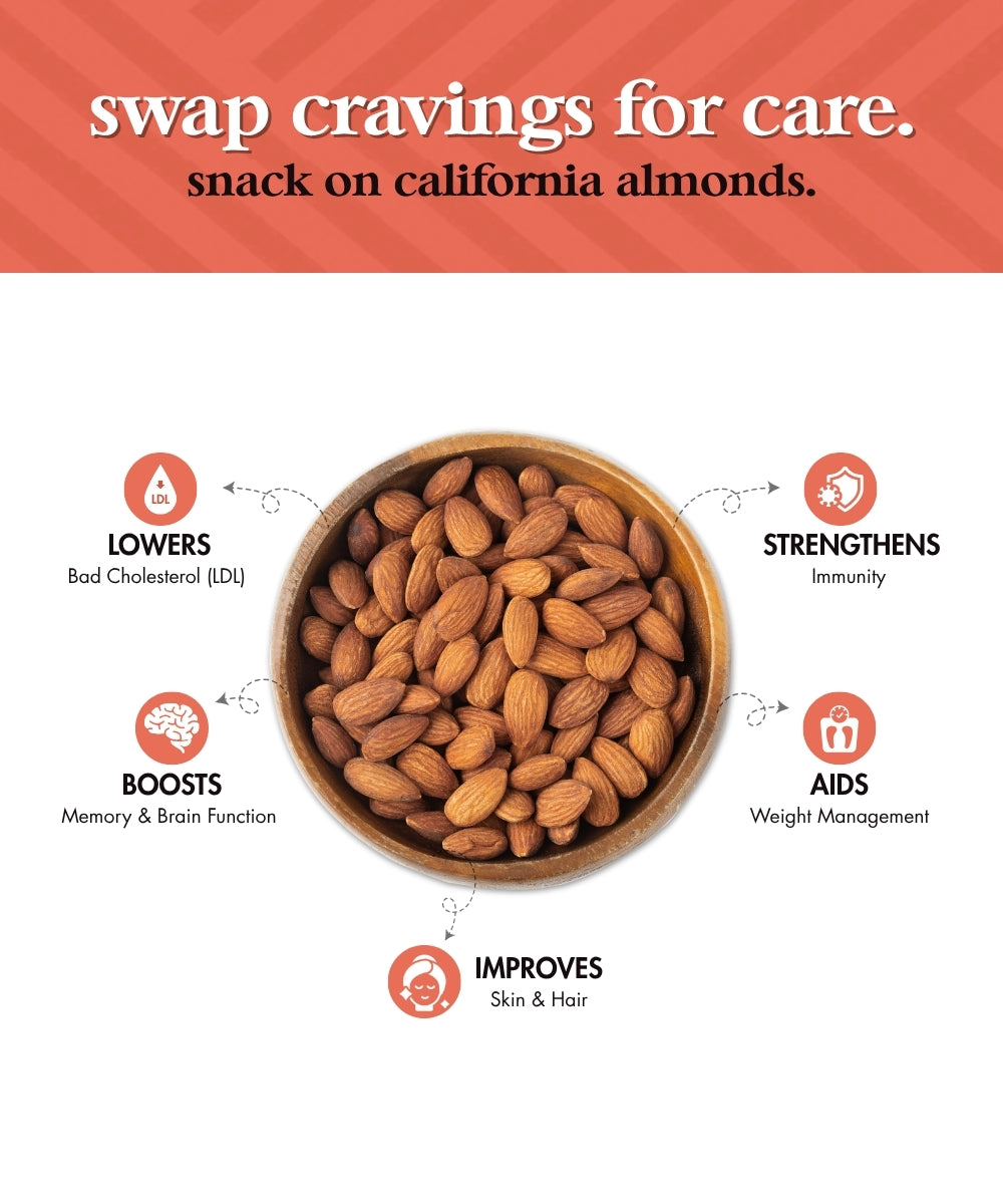 Combo of 3: Almonds + Cashews + Walnuts (200gm x 3)