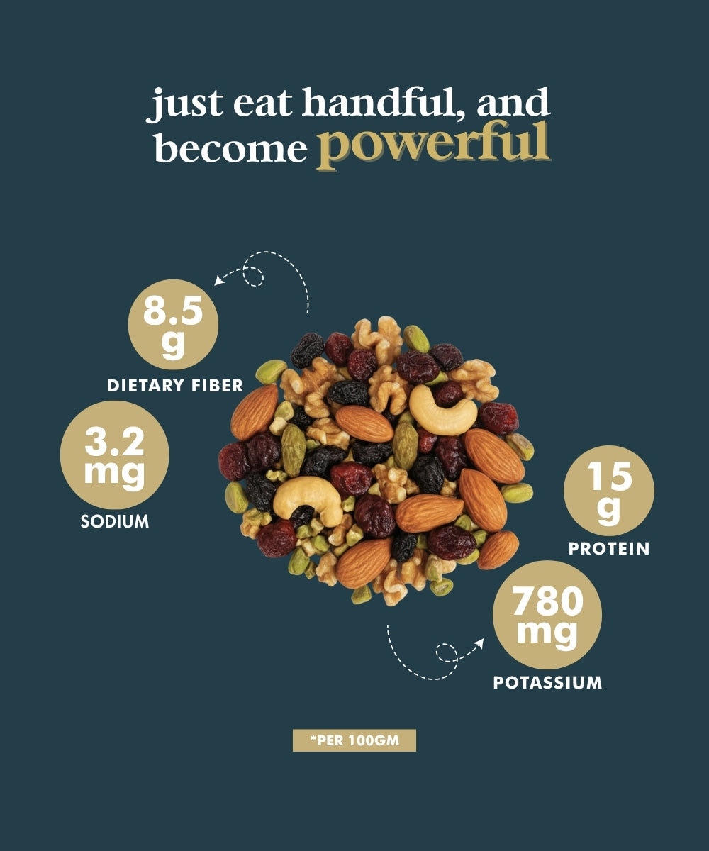 Meecoco Multivitamins Nut Mix