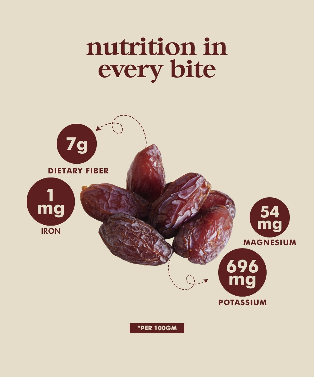 Meecoco Medjoul Dates