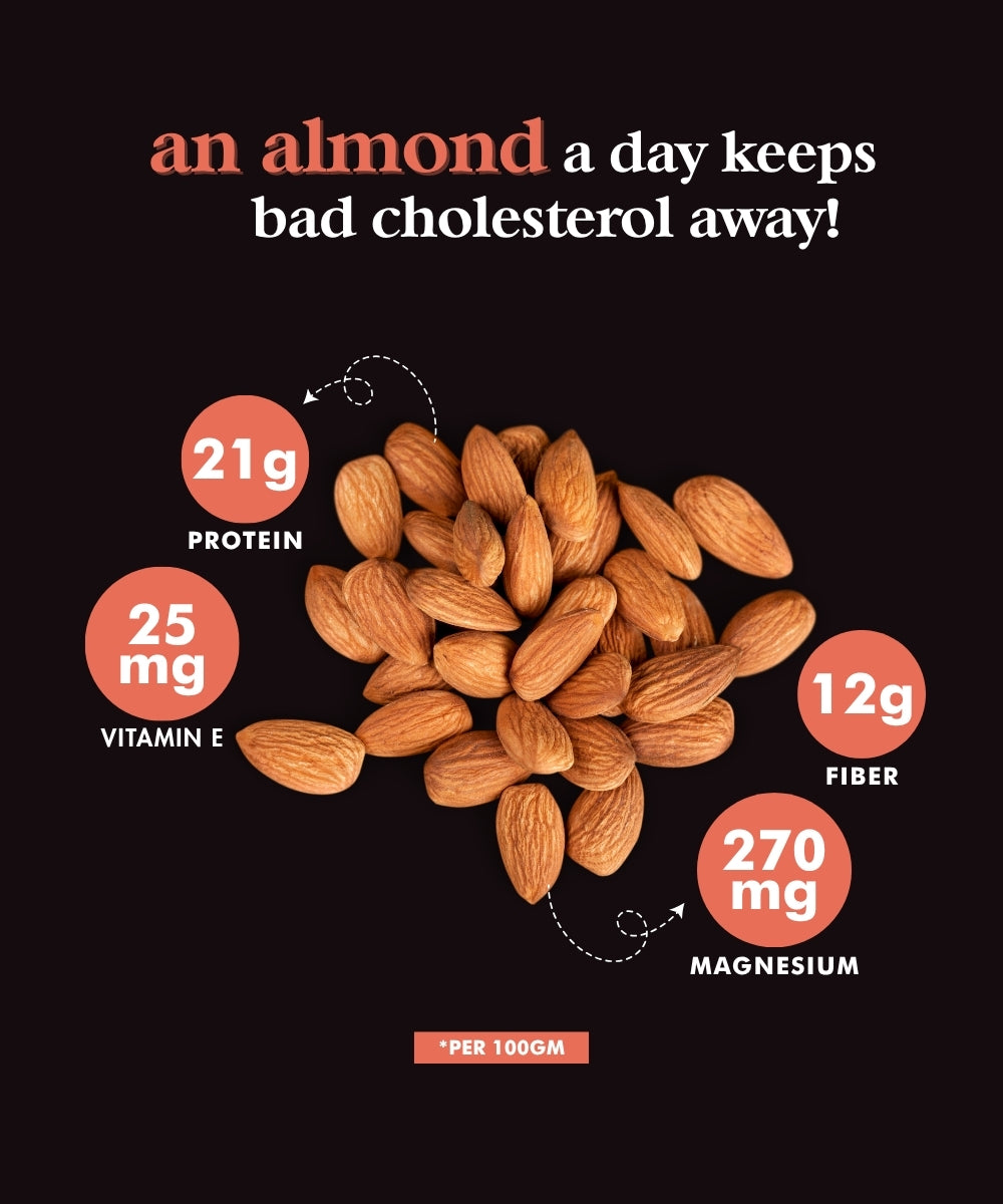 Meecoco California Almonds