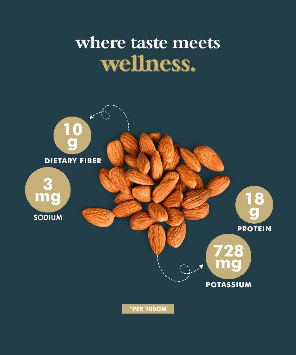 Meecoco California Roasted Almonds