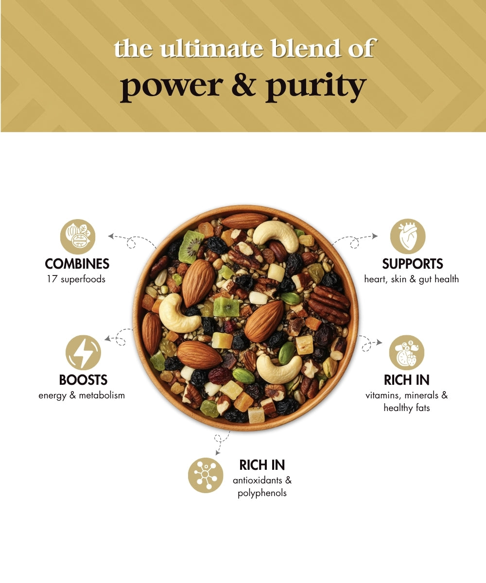 Meecoco Antioxidant Rich Nut Mix