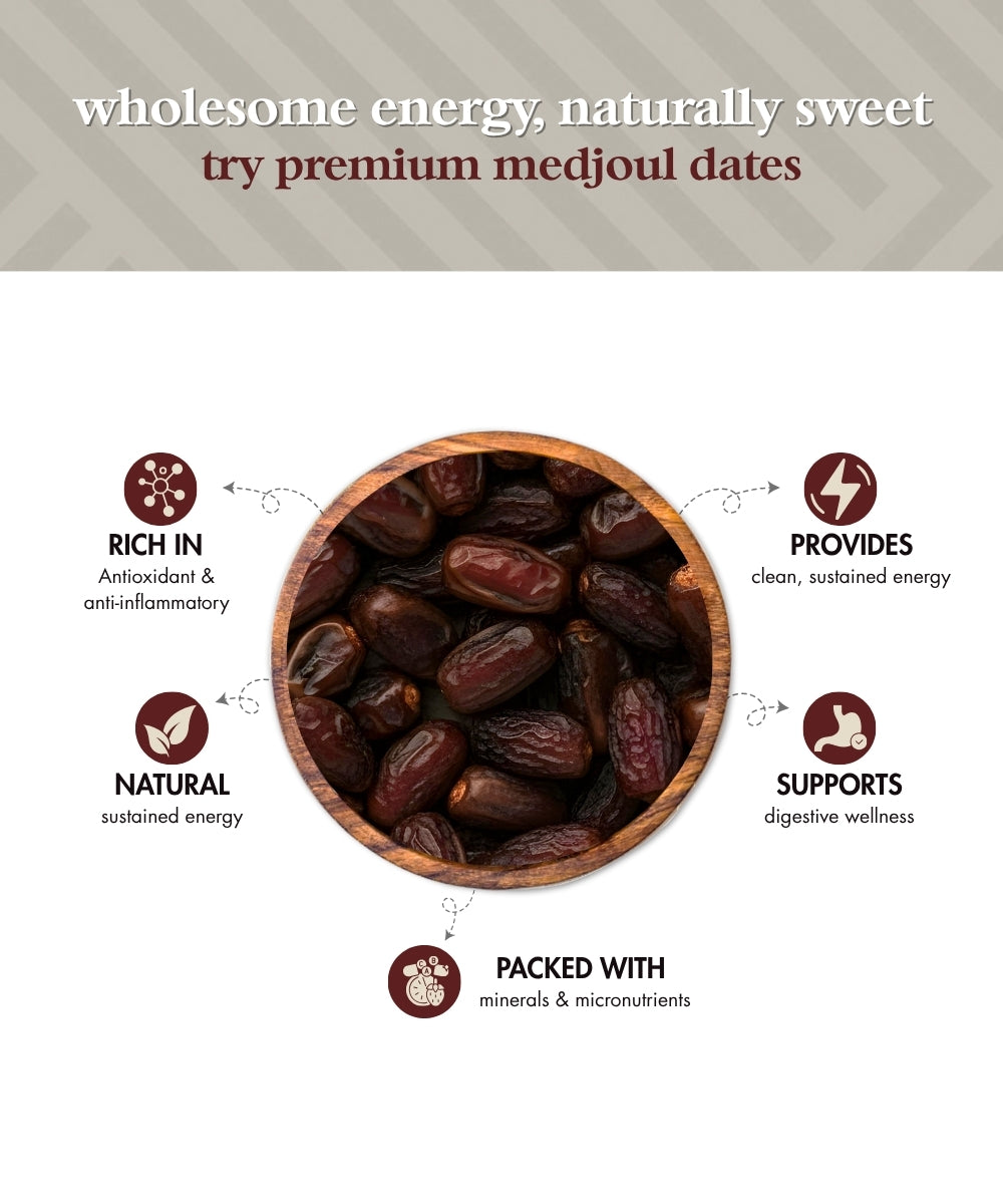 Meecoco Medjoul Dates