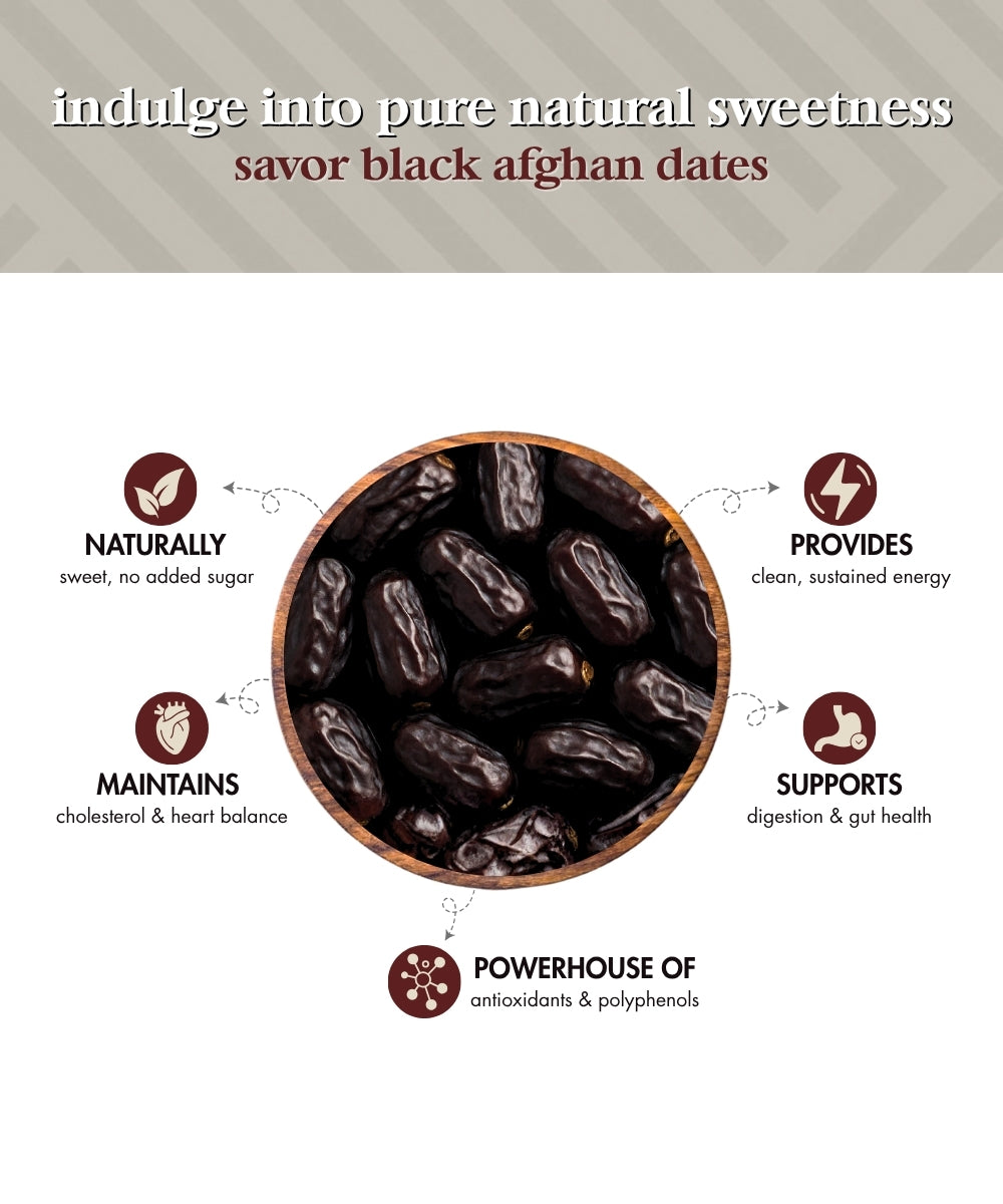Meecoco Black Afghan Dates