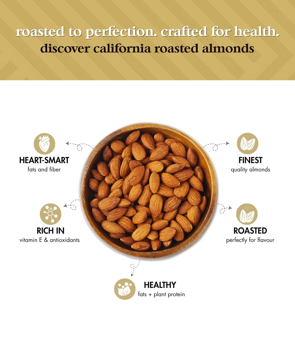 Meecoco California Roasted Almonds