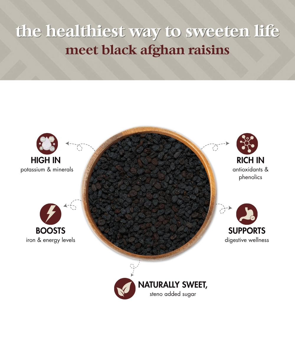 Meecoco Black Afgan Raisins