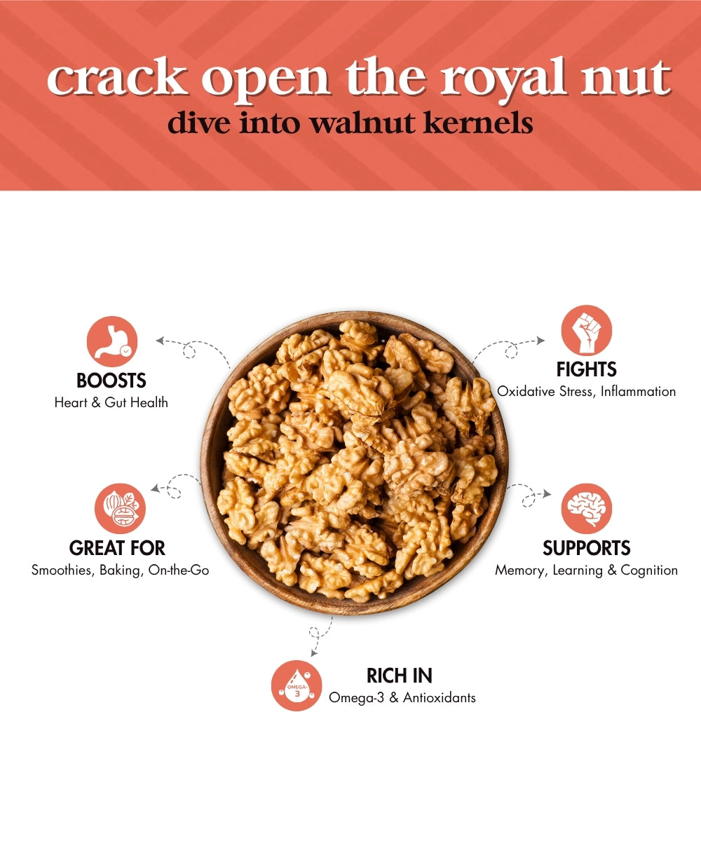 Panchratan Mix: Almonds, Cashews, Pistachios, Walnuts, Green Kishmish (200gm x 5)