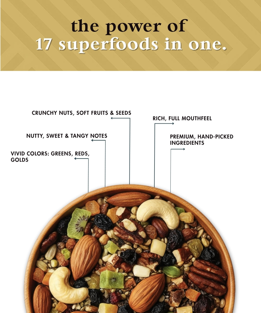 Meecoco Antioxidant Rich Nut Mix