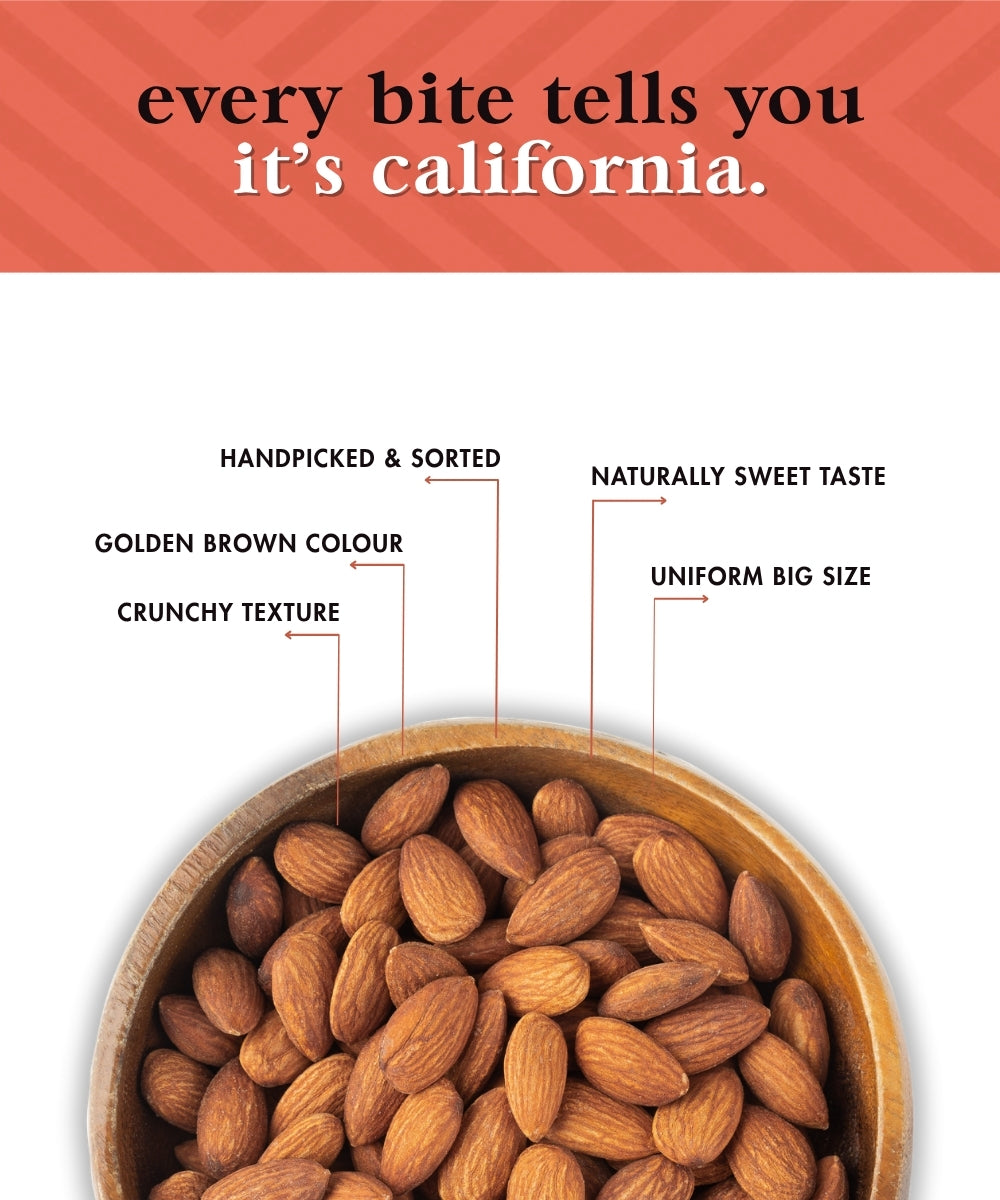 Meecoco California Almonds