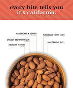 Meecoco California Almonds