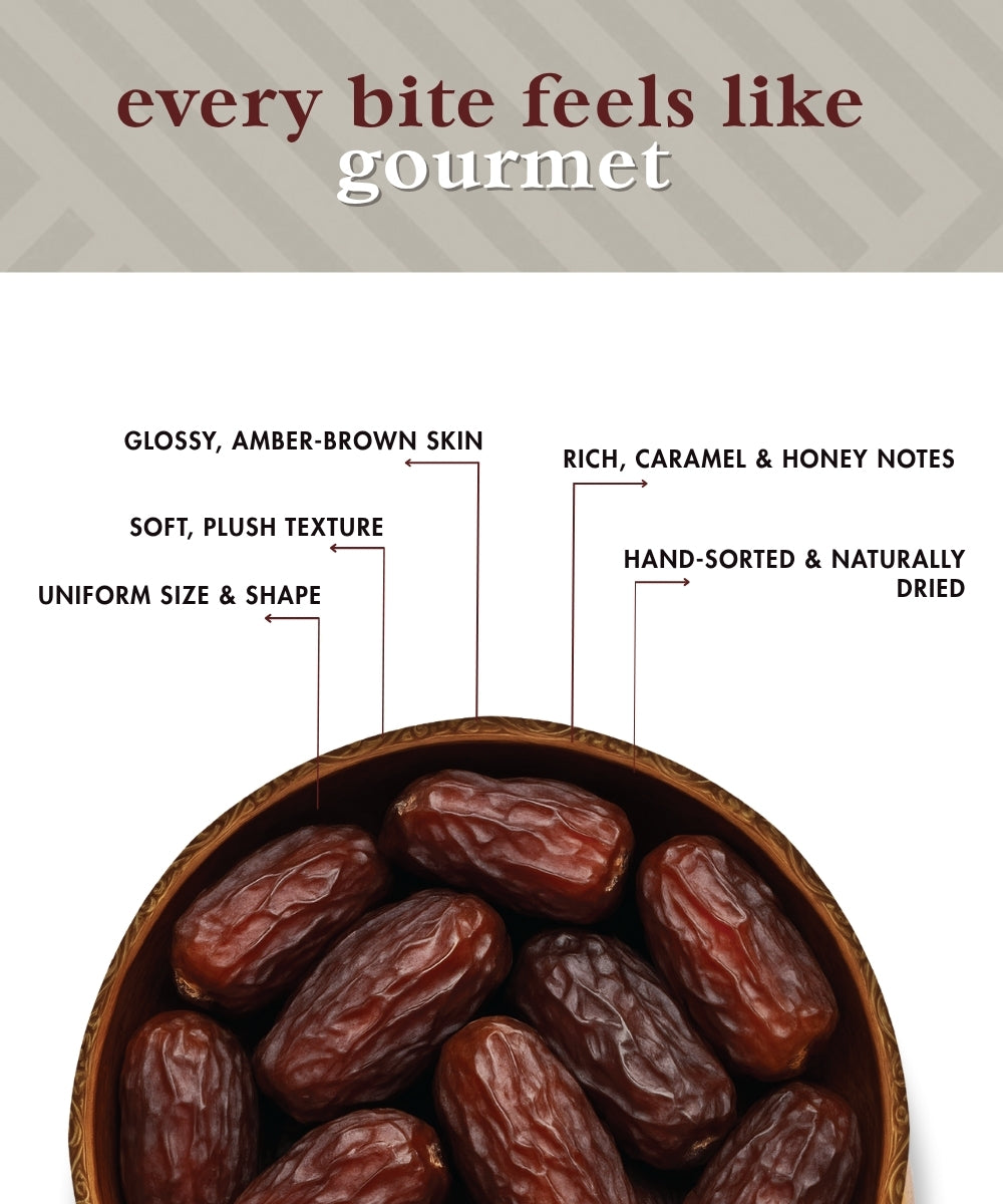 Meecoco Medjoul Dates