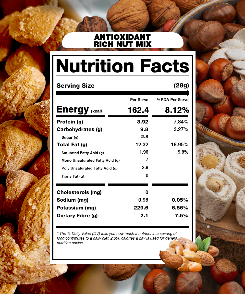 Meecoco Antioxidant Rich Nut Mix