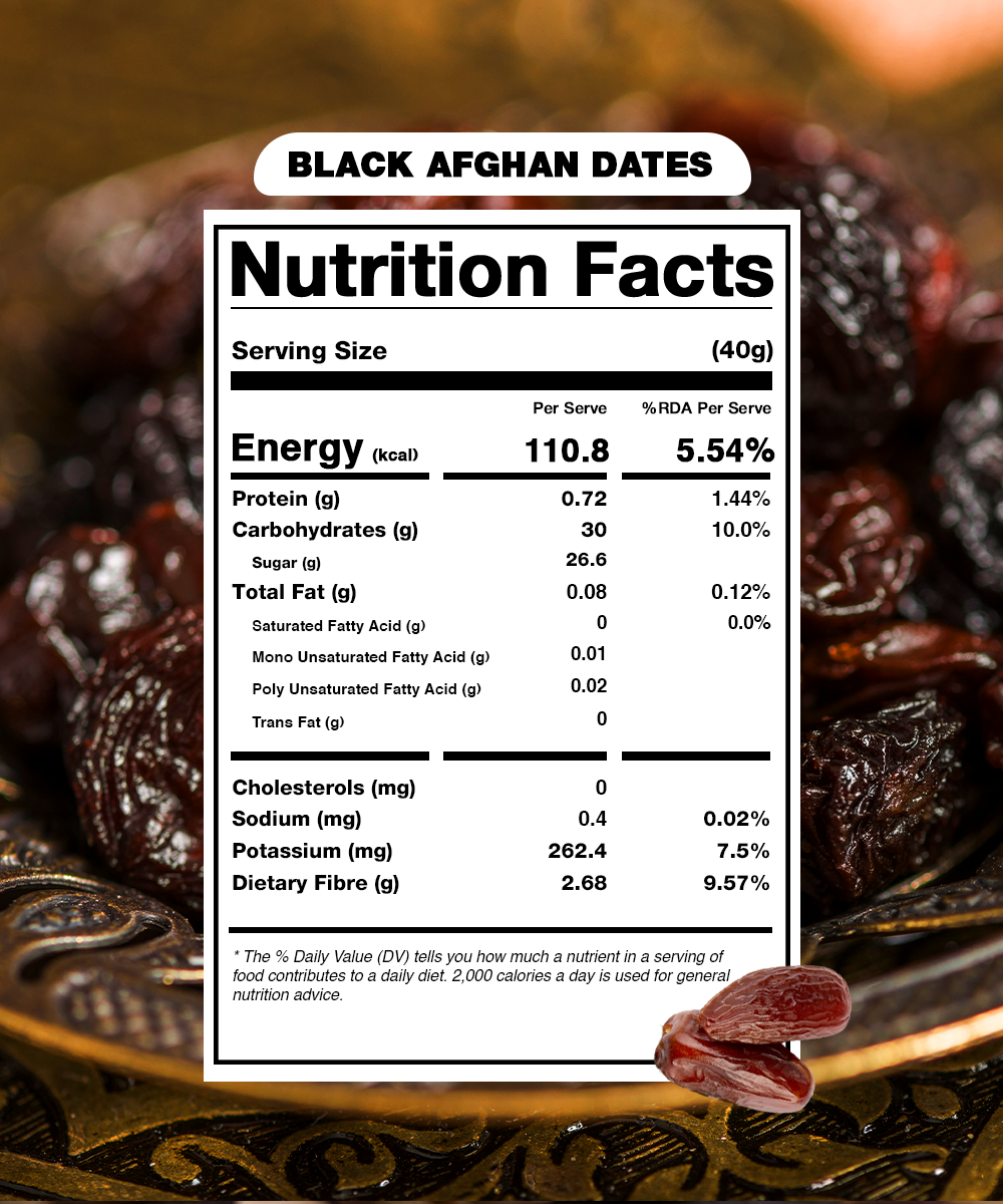 Meecoco Black Afghan Dates