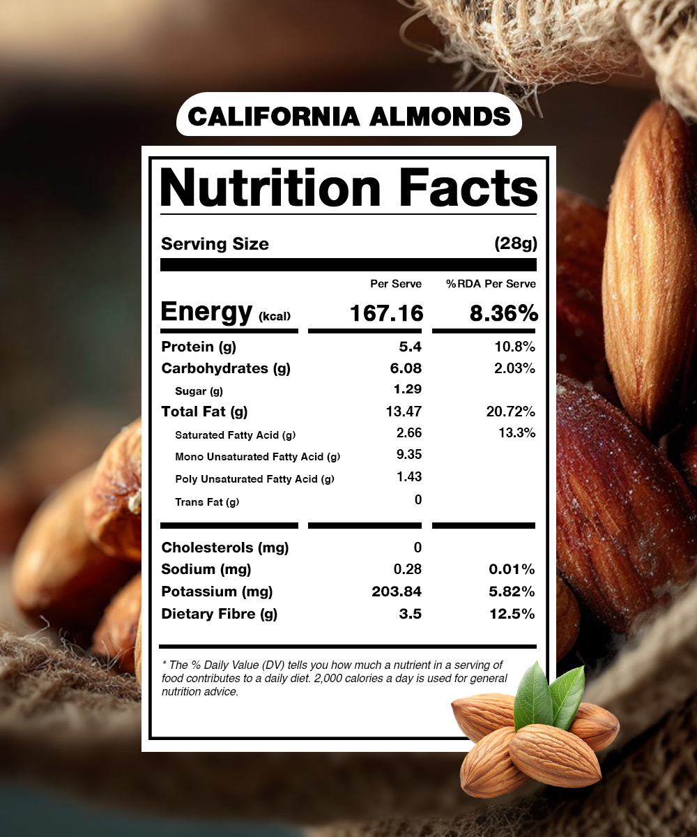 Meecoco California Almonds