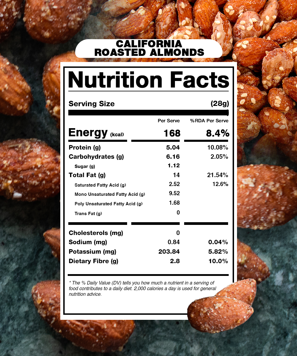 Meecoco California Roasted Almonds