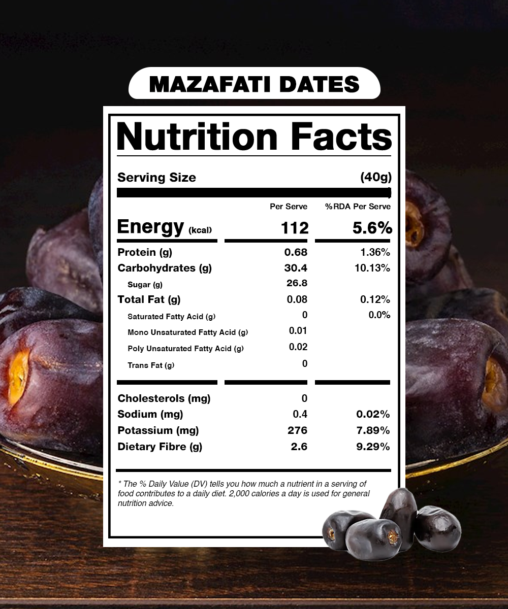 Meecoco Mazafati Dates