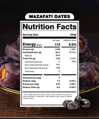 Meecoco Mazafati Dates