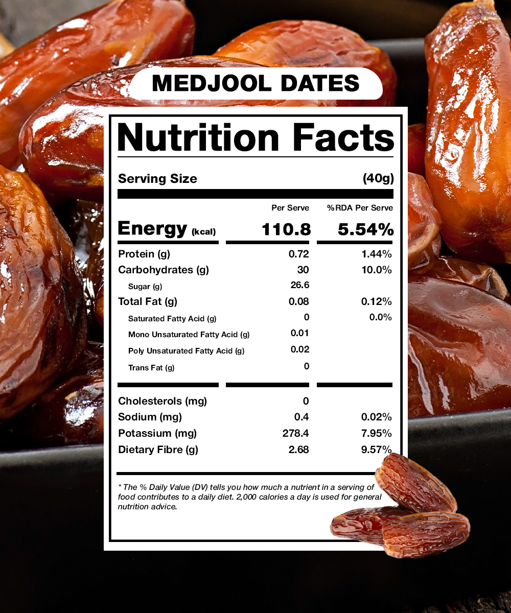 Meecoco Medjoul Dates