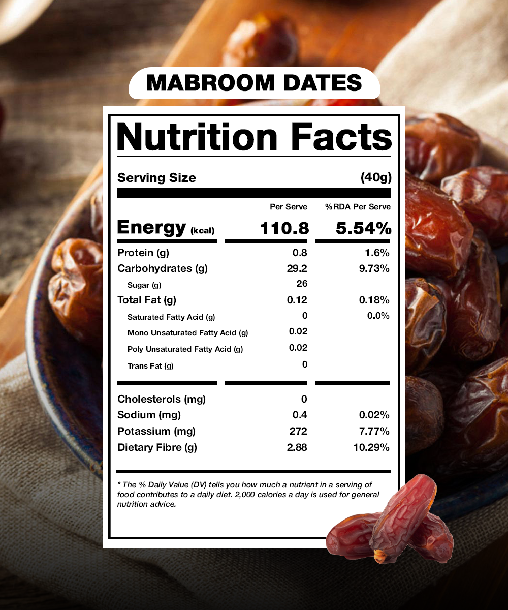 Meecoco Mabroom Dates