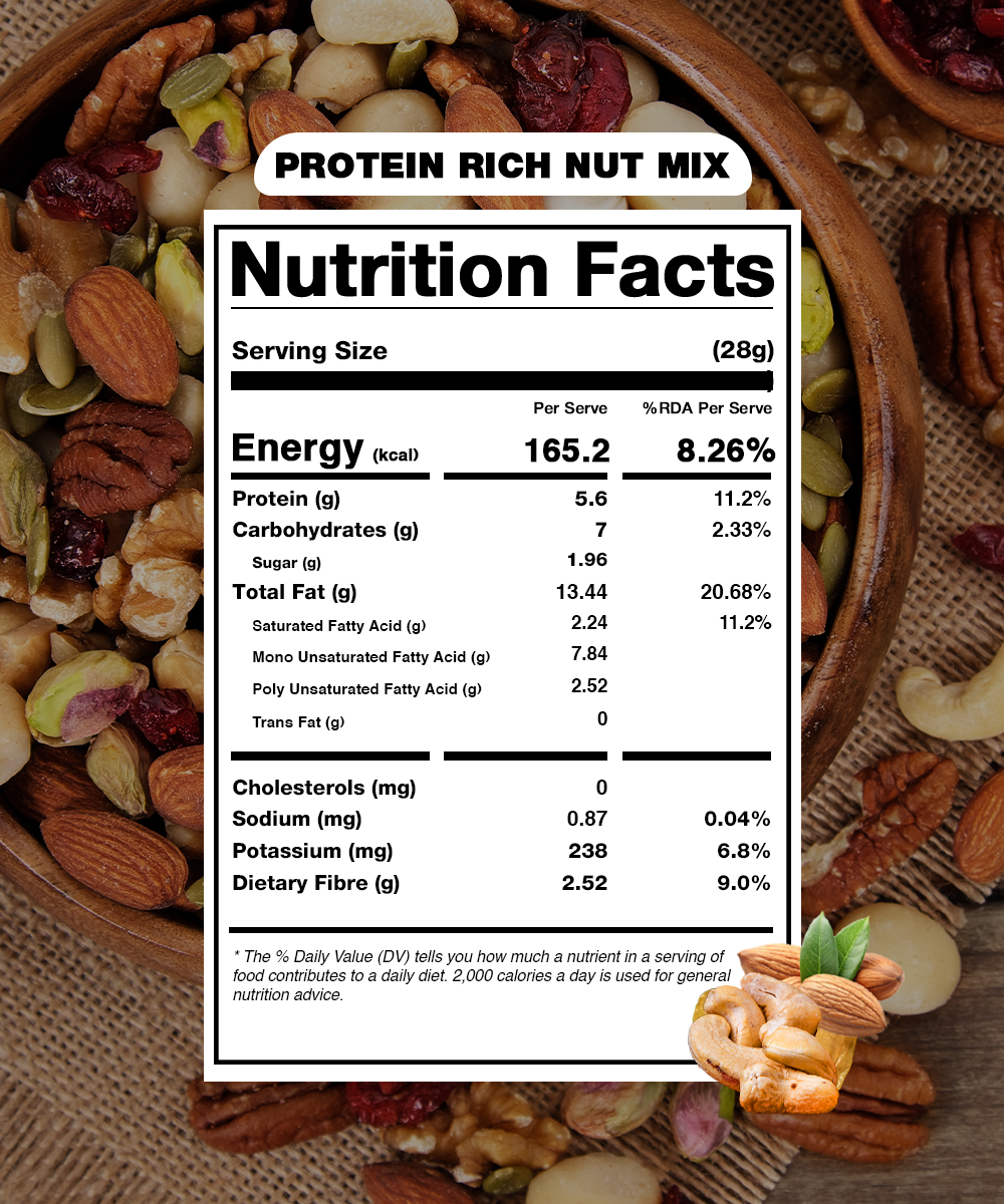 Meecoco Protein Rich Nut Mix