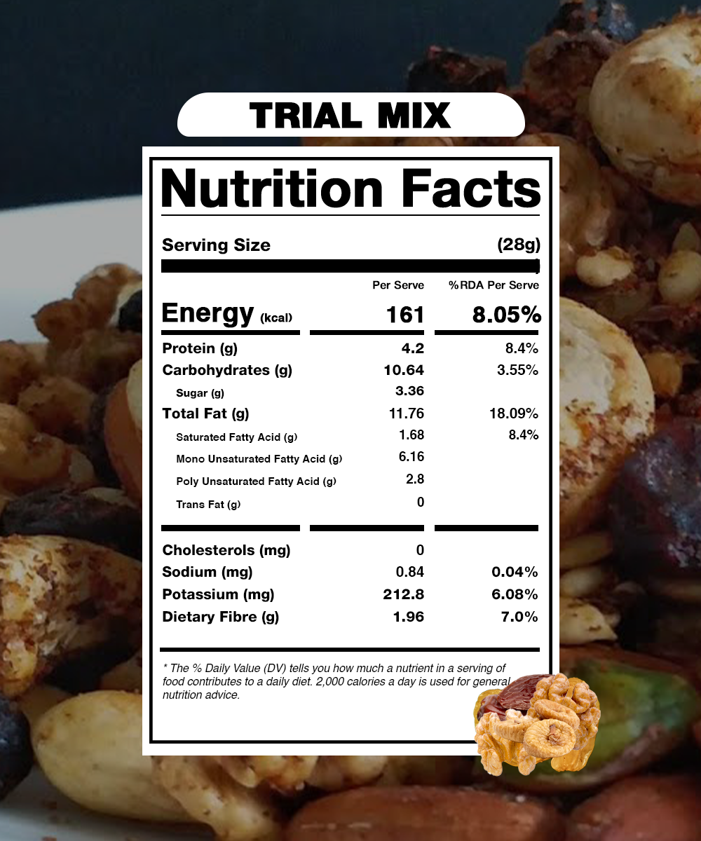 Meecoco Trail Mix