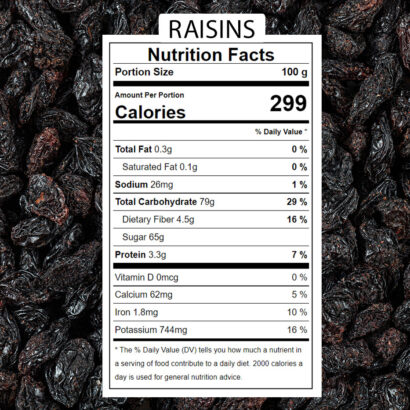 Nutritional-fact-black-raisins