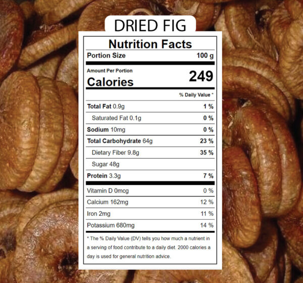 Nutritional-fact-dried-fig