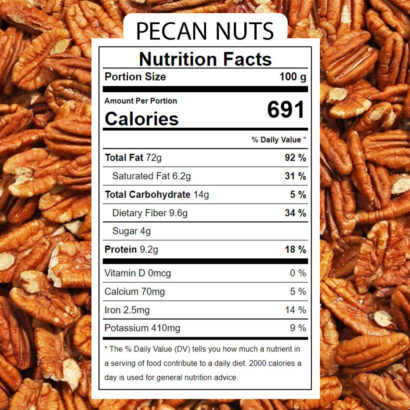 Nutritional-fact-peccan-nuts