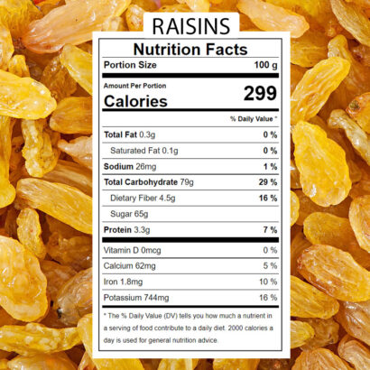 Nutritional-fact-green-raisins