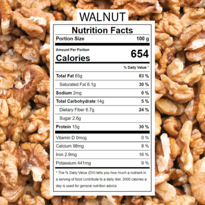 Nutritional-fact-walnut