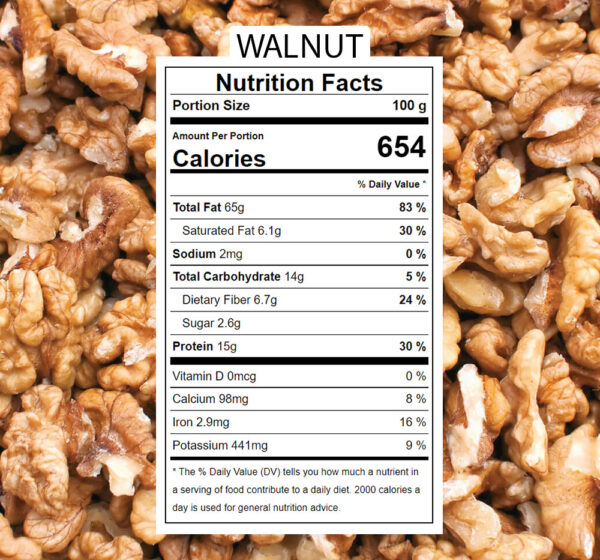 Nutritional-fact-walnut